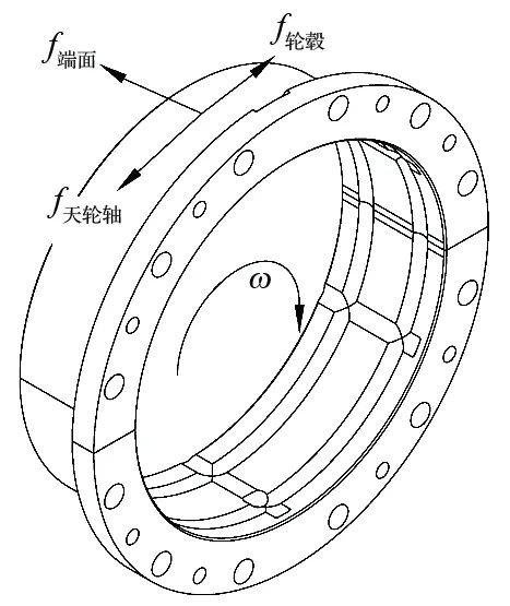 http://www.sydcllj.com/index.php?r=default/column/index&col=product&page=1&exsort=100018