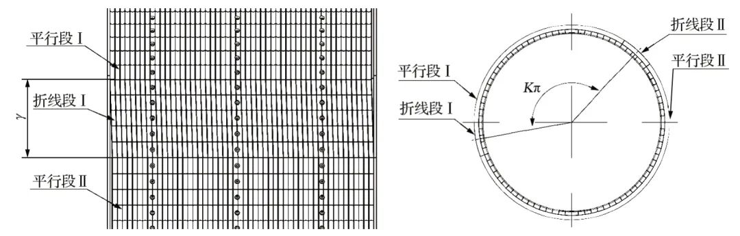 摩擦襯墊，提升機襯墊，天輪襯墊