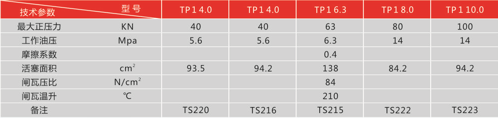 http://www.sydcllj.com/index.php?r=default/column/index&col=product